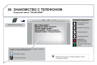 Страница 260