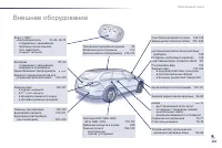 Страница 295