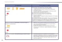 Страница 126