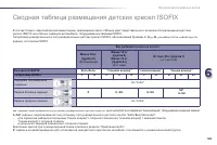 Страница 167