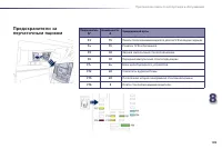 Страница 201