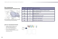 Страница 202