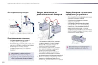 Страница 204