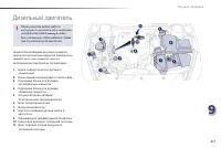 Страница 219