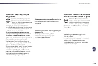 Страница 221