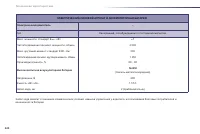 Страница 226