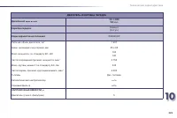 Страница 227