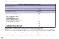 Страница 228