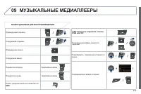 Страница 275