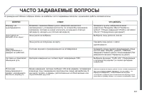 Страница 283