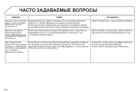 Страница 288