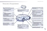 Страница 293