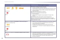 Страница 110