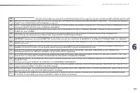 Страница 161