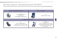 Страница 163