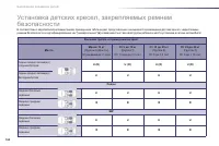 Страница 164