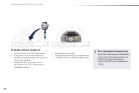 Страница 196