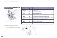 Страница 210