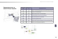 Страница 211