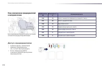 Страница 212