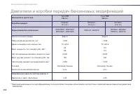 Страница 252