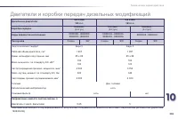 Страница 257