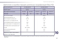 Страница 259