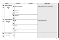 Страница 277