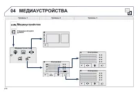 Страница 280