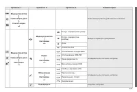 Страница 281