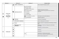 Страница 295