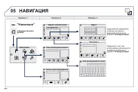 Страница 296
