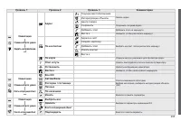 Страница 297