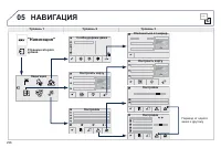 Страница 298