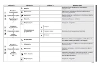 Страница 329