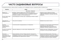 Страница 336