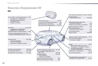 Страница 364