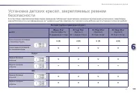 Страница 151