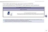 Страница 155