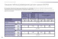 Страница 156