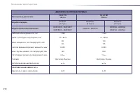 Страница 220