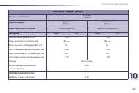 Страница 223