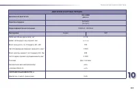 Страница 225