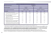 Страница 226