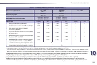 Страница 227