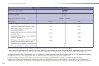 Страница 228