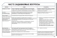 Страница 285