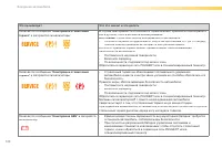 Страница 122