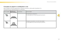 Страница 145