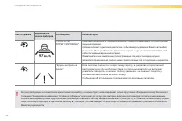 Страница 146